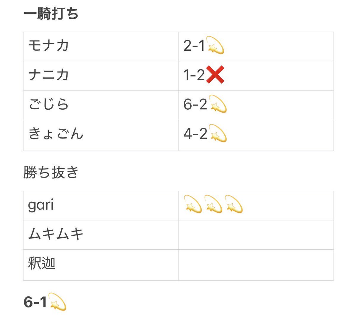 💫twinkle💫 tweet media
