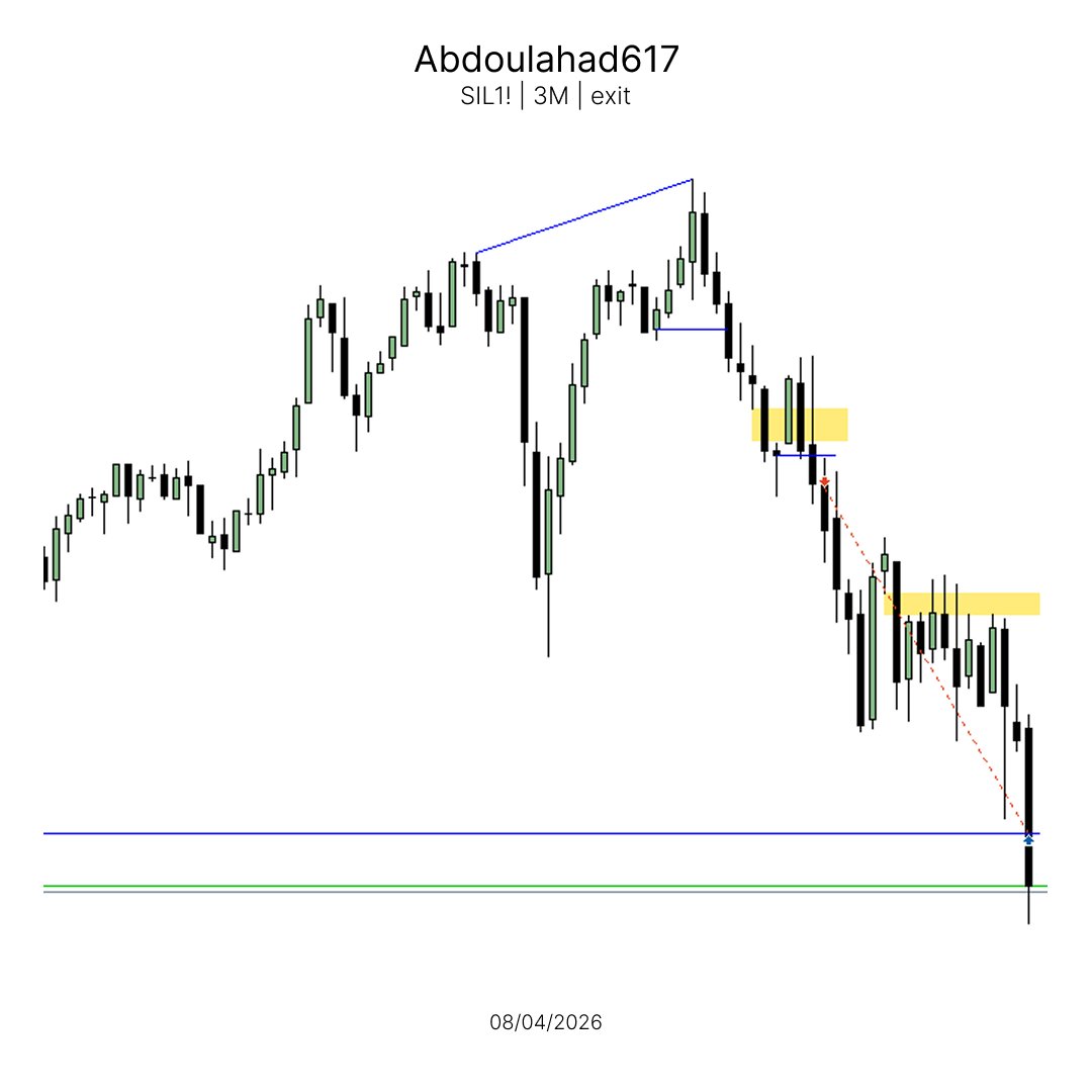 Abdoul Ahad Ndiaye (@abdoulahad617) on Twitter photo 