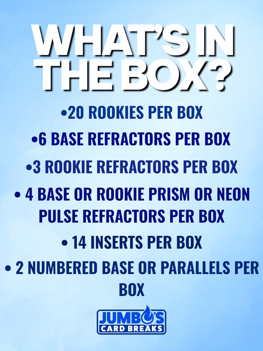 JumboSc21's tweet image. Topps Chrome Hobby Boxes are headed here soon! 🔥 Here’s what you can expect from Hobby Boxes in this year’s release! What are you most excited to chase? 🤔 Let us know in the comments below! #SportsCards #JumbosCards #ToppsChrome #Fanatics #FYP