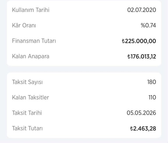 Kredi Dünyası tweet media