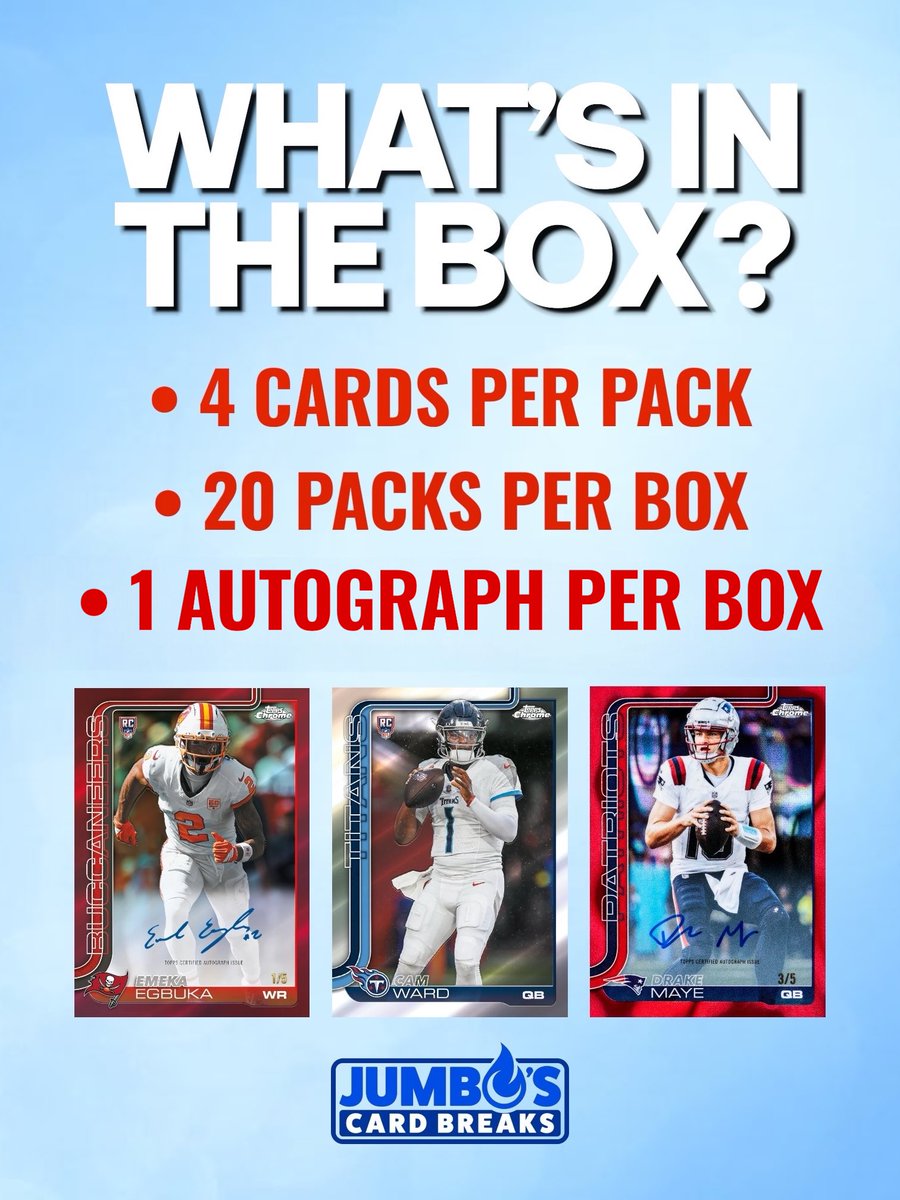 JumboSc21's tweet image. Topps Chrome Hobby Boxes are headed here soon! 🔥 Here’s what you can expect from Hobby Boxes in this year’s release! What are you most excited to chase? 🤔 Let us know in the comments below! #SportsCards #JumbosCards #ToppsChrome #Fanatics #FYP