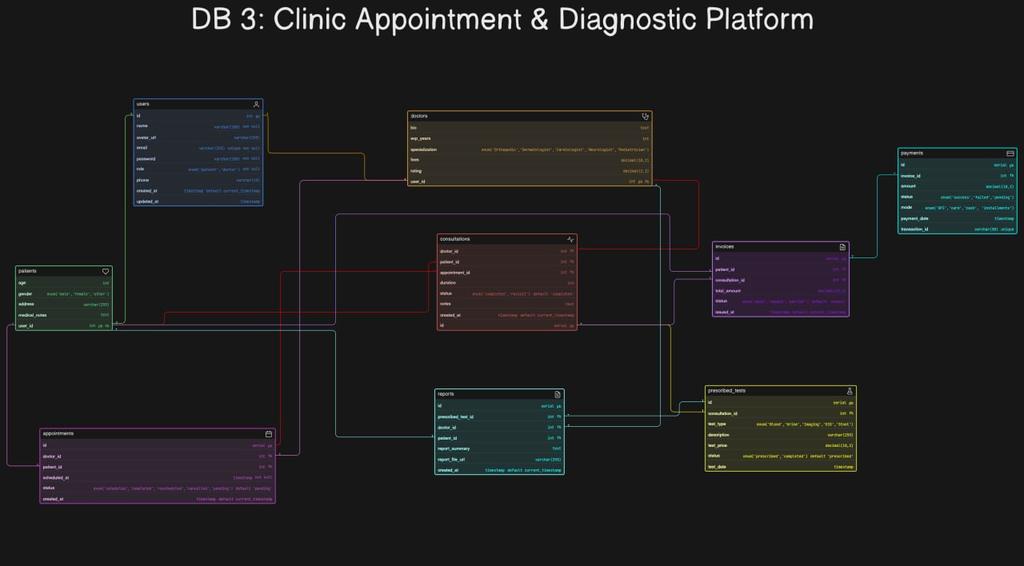 Umar Hayat tweet media