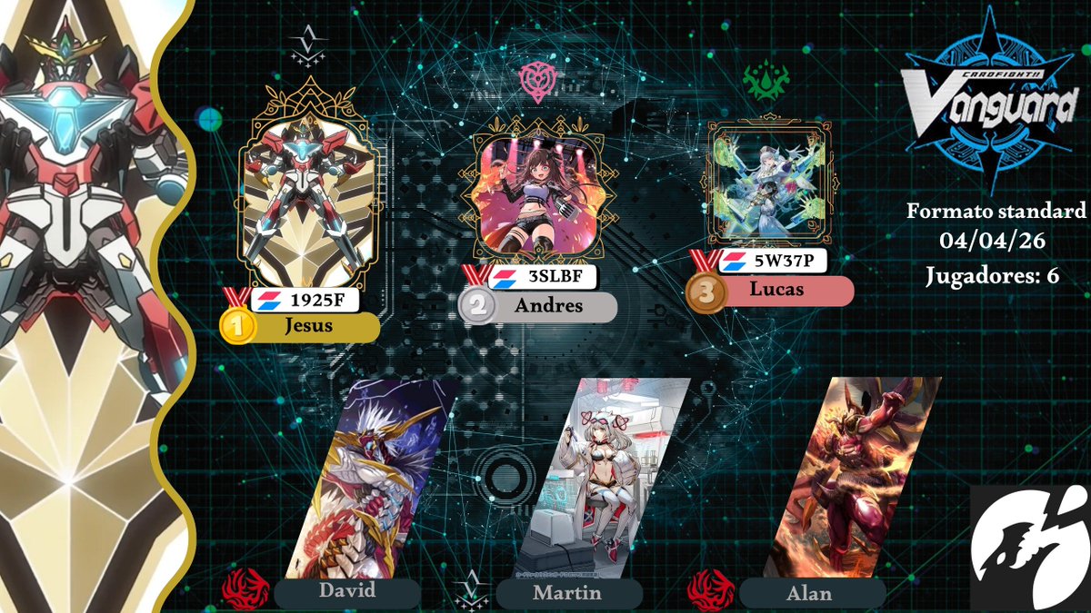 Cardfight Vanguard Argentina tweet media