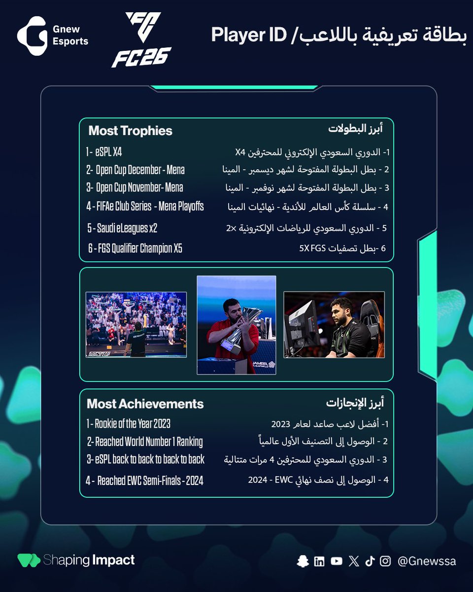 Gnewssa's tweet photo. بطاقة تعريفية للبطل أبو مكة @ahmdmujahhd 🔥🤩!

#الحدث_من_زاويتنا - #Shaping_Impact https://t.co/a484I4MZFJ