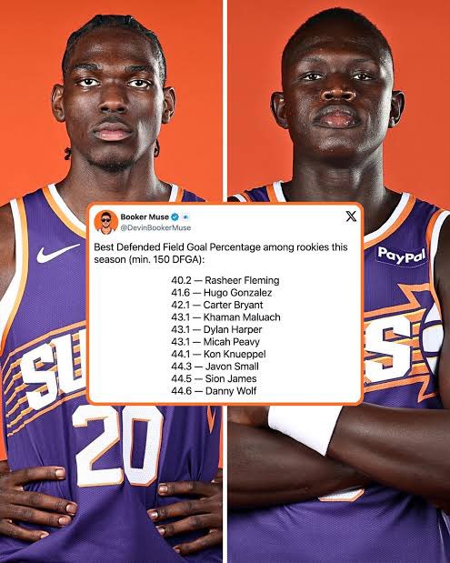 TheSunsReport's tweet photo. If I was the head coach of the Phoenix Suns (hire me).

STARTERS:
Devin Booker
Jalen Green
Dillon Brooks
Rasheer Fleming
Mark Williams

BENCH:
Jordan Goodwin
Grayson Allen/Collin Gillespie (alternate minutes depending who’s shooting well)
Ryan Dunn
Khaman Maluach
Oso (at PF) https://t.co/2n3qFzxQDC