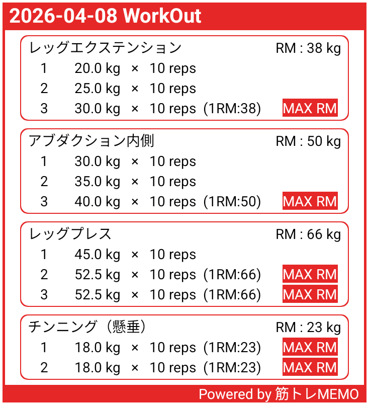 すおう tweet media