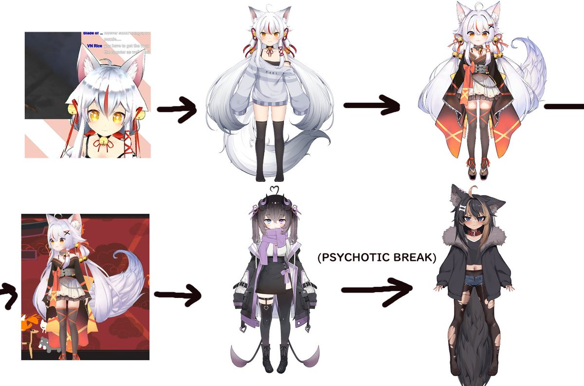 kana! 🐺🐶🦴 tweet media