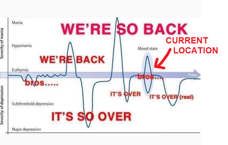 Taro@PROJEKT GODHAND 1.0 OUT NOW tweet media