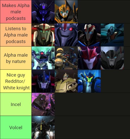 king_ghoost's tweet image. If transformers prime was in the manosphere