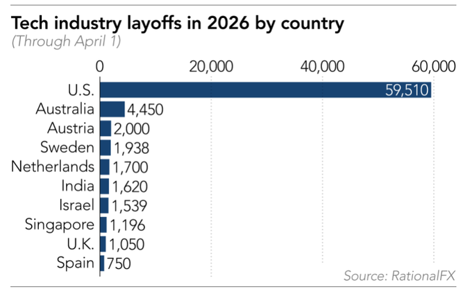Polymarket Money tweet media