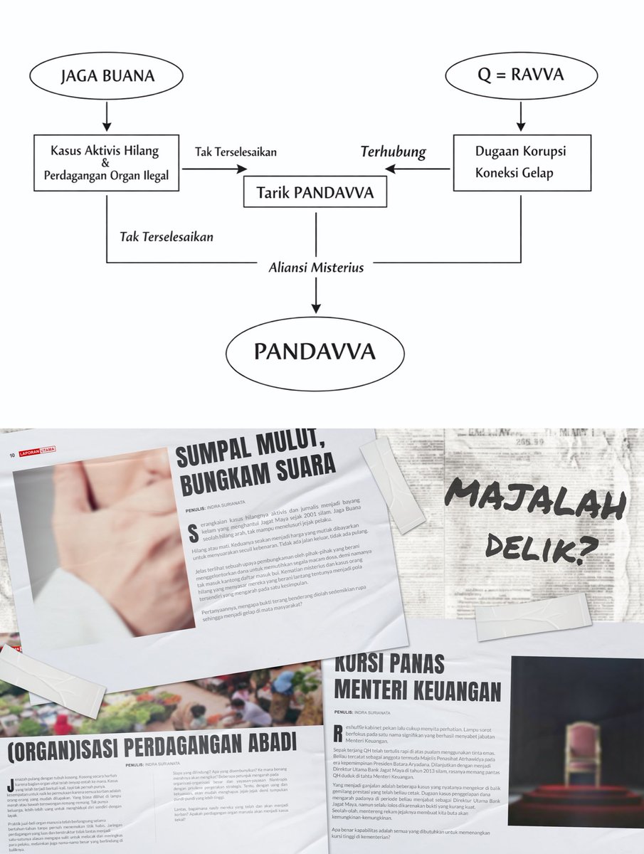 Citralekha 🍎 tweet media