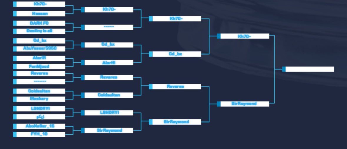 SirRaymond tweet media