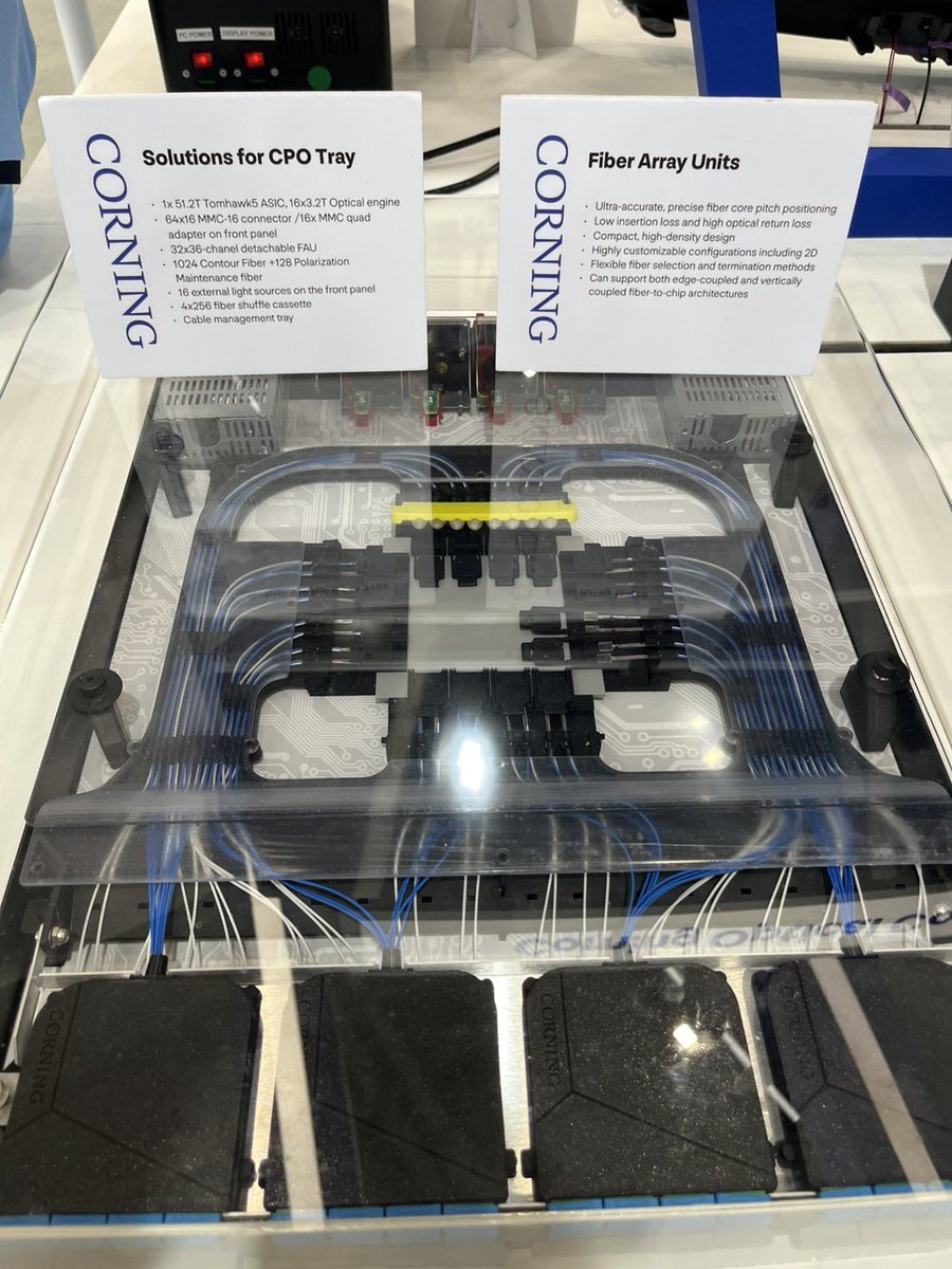 SemiVision👁️👁️ tweet media