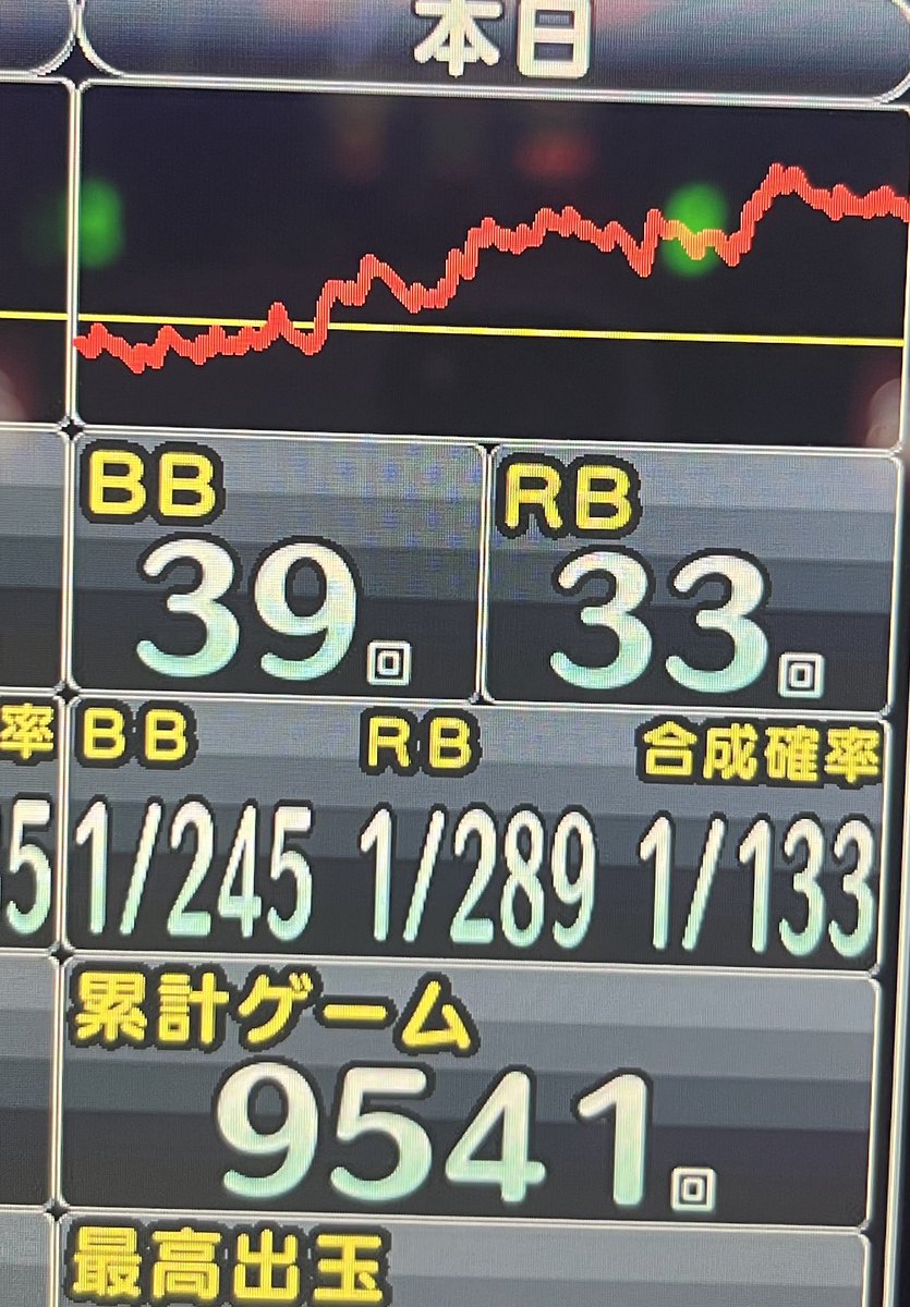 パワメガネ(リリベル) tweet media