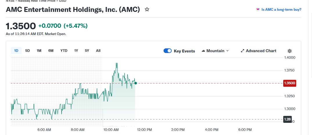 Peter R Hann CFA, Goldbug Weirdo/Silver Freak tweet media