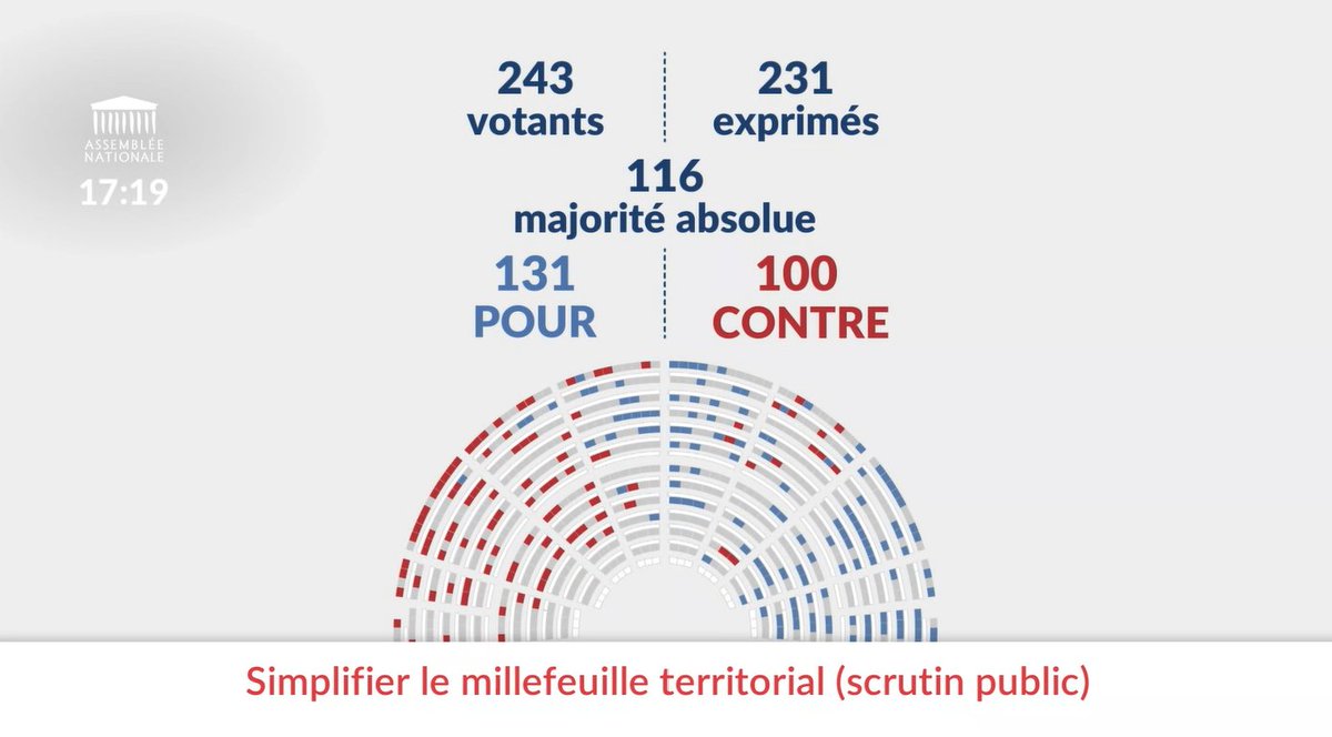 Paul Cébille tweet media
