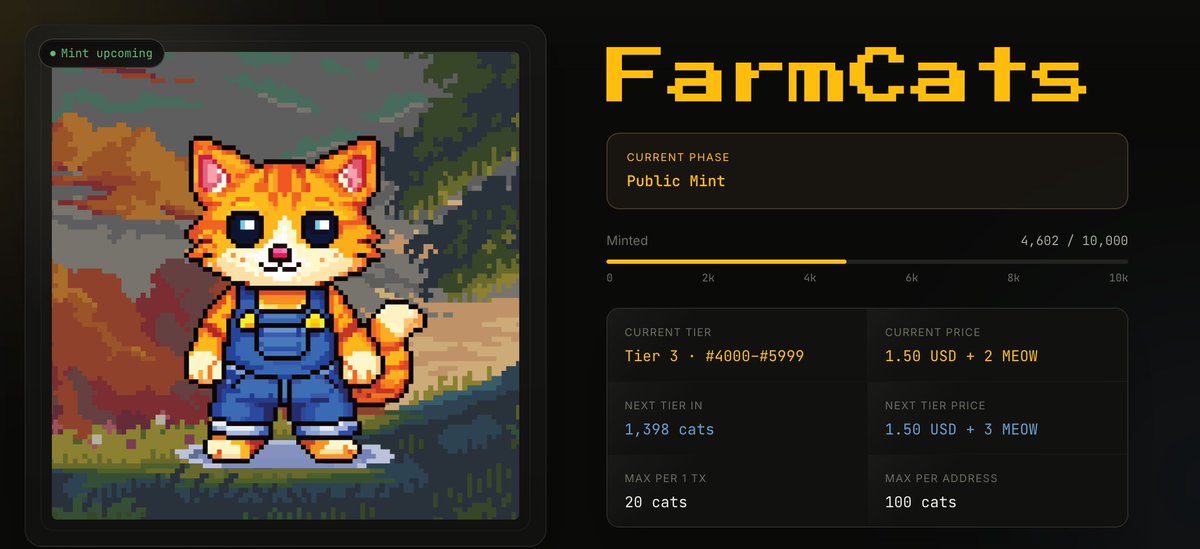 BitmanTW's tweet image. Only 5,400 @FarmCatsNFT left for mint, sold out soon imo

You only can use $MEOW to mint cats rn

&amp;gt; go to  wheelx.fi/v/Bitman
&amp;gt; bridge funds to $USDC (gas) and $PathUSD 
&amp;gt; go to dex.farmcats.app
&amp;gt; buy $MEOW with $PathUSD
&amp;gt; Stake cats to earn $MEOW (i only trade $MEOW