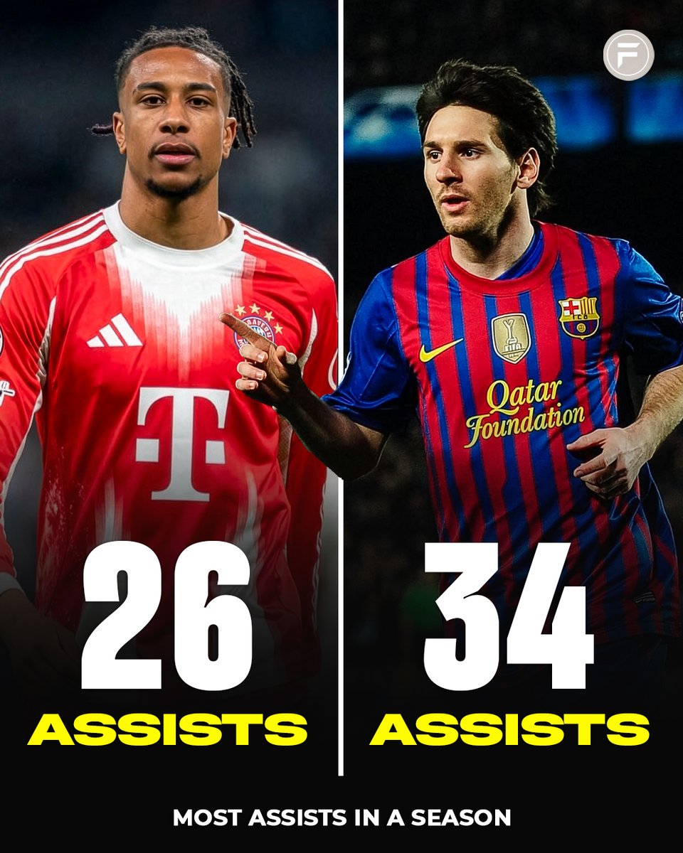 Football Time | 𝐅𝐓 tweet media