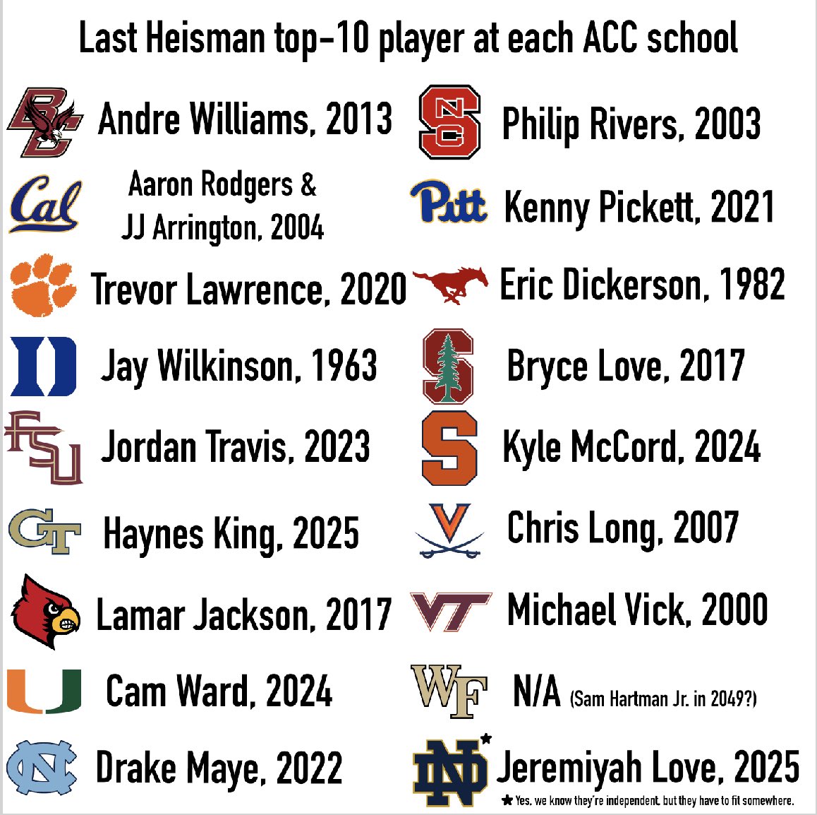 💫🅰️♈️🆔 tweet media