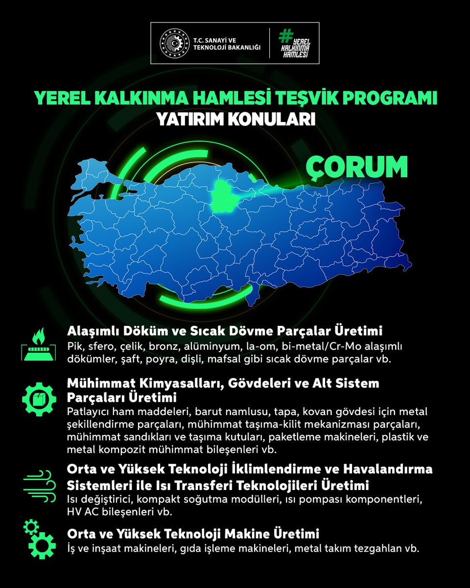 Kalkınma Ajansları Genel Müdürlüğü tweet media