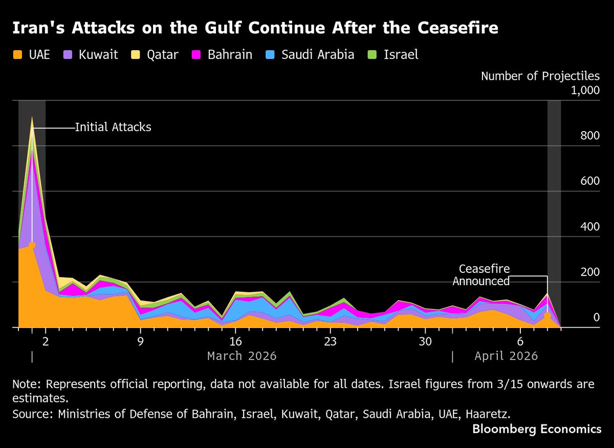 Becca Wasser tweet media