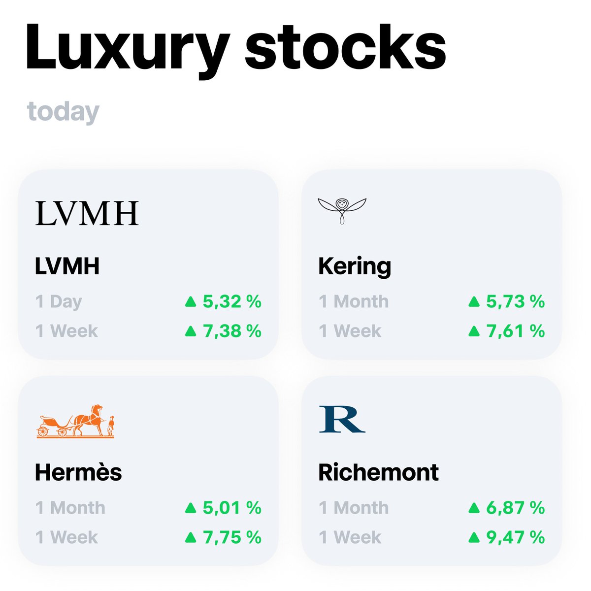 Trade Republic tweet media