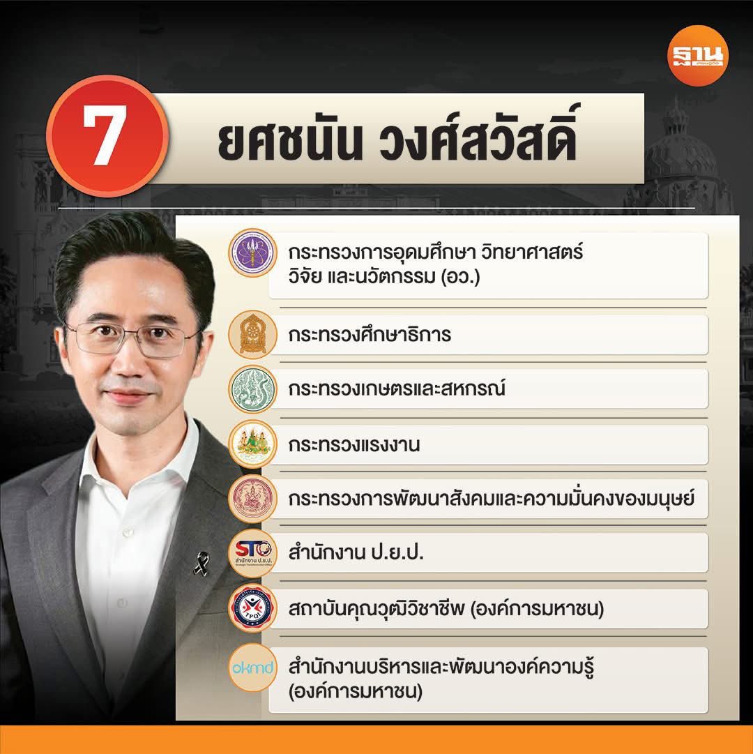 คุณหนูมิลค์เชค🥛🎀 tweet media