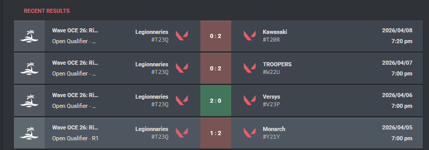 YoCelery tweet media