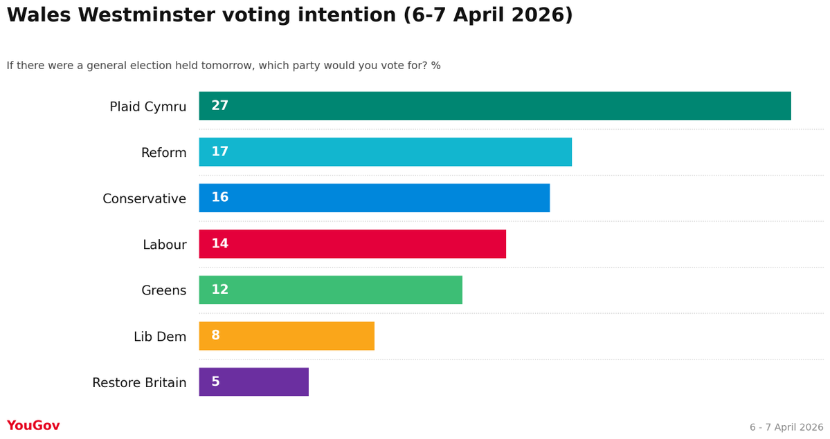 Nick Walsh Studios tweet media