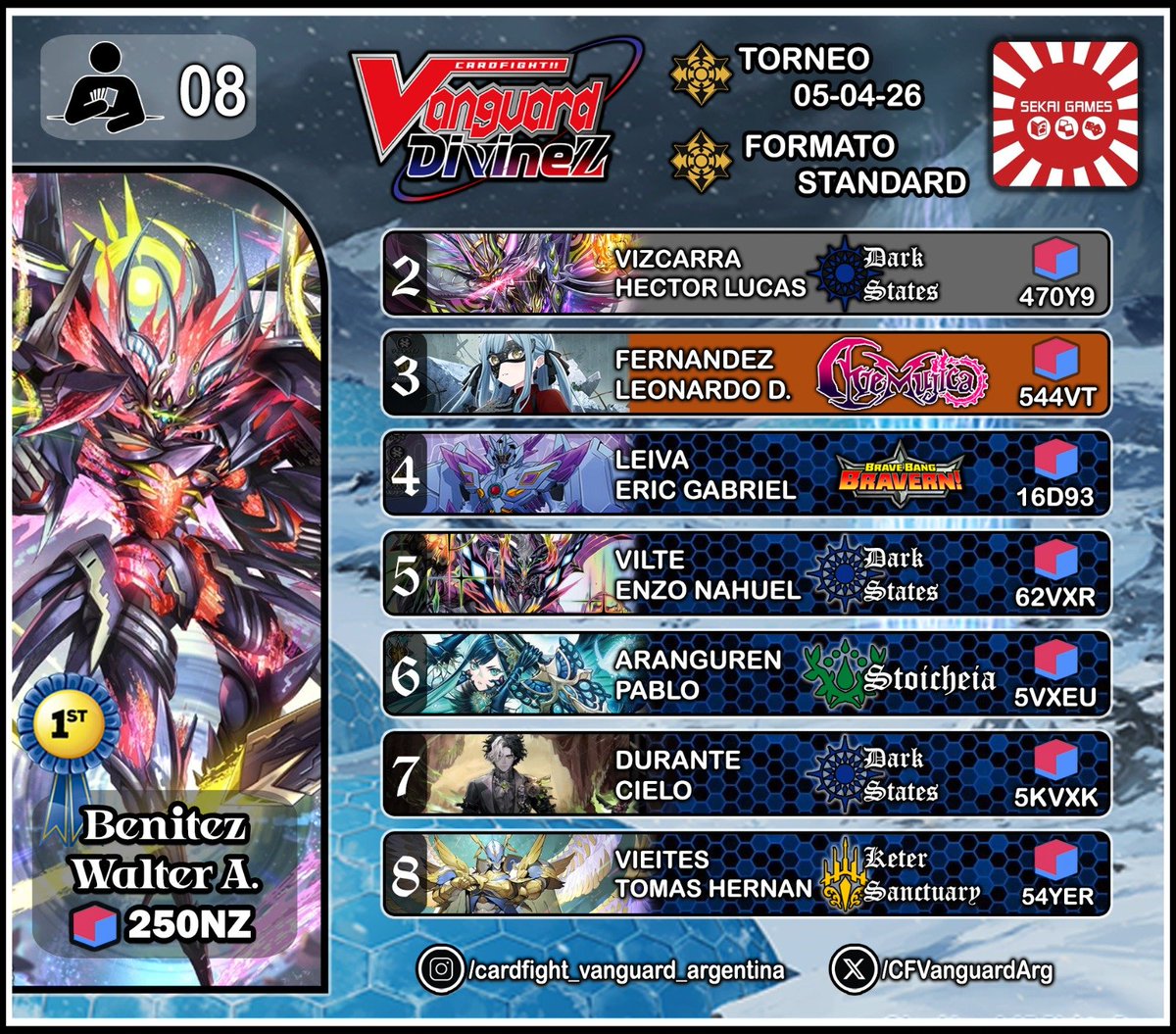 Cardfight Vanguard Argentina tweet media