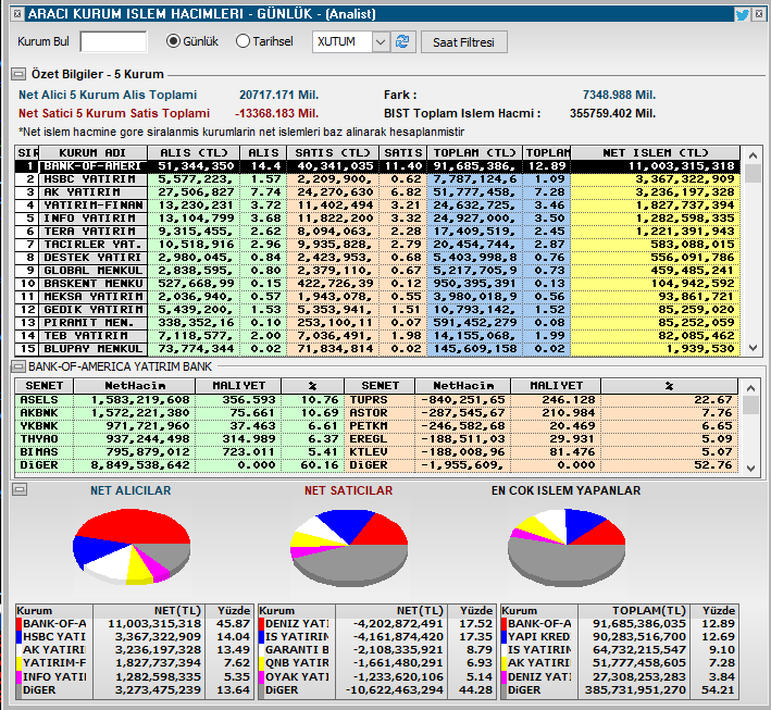 Mehmet Mescioğlu tweet media