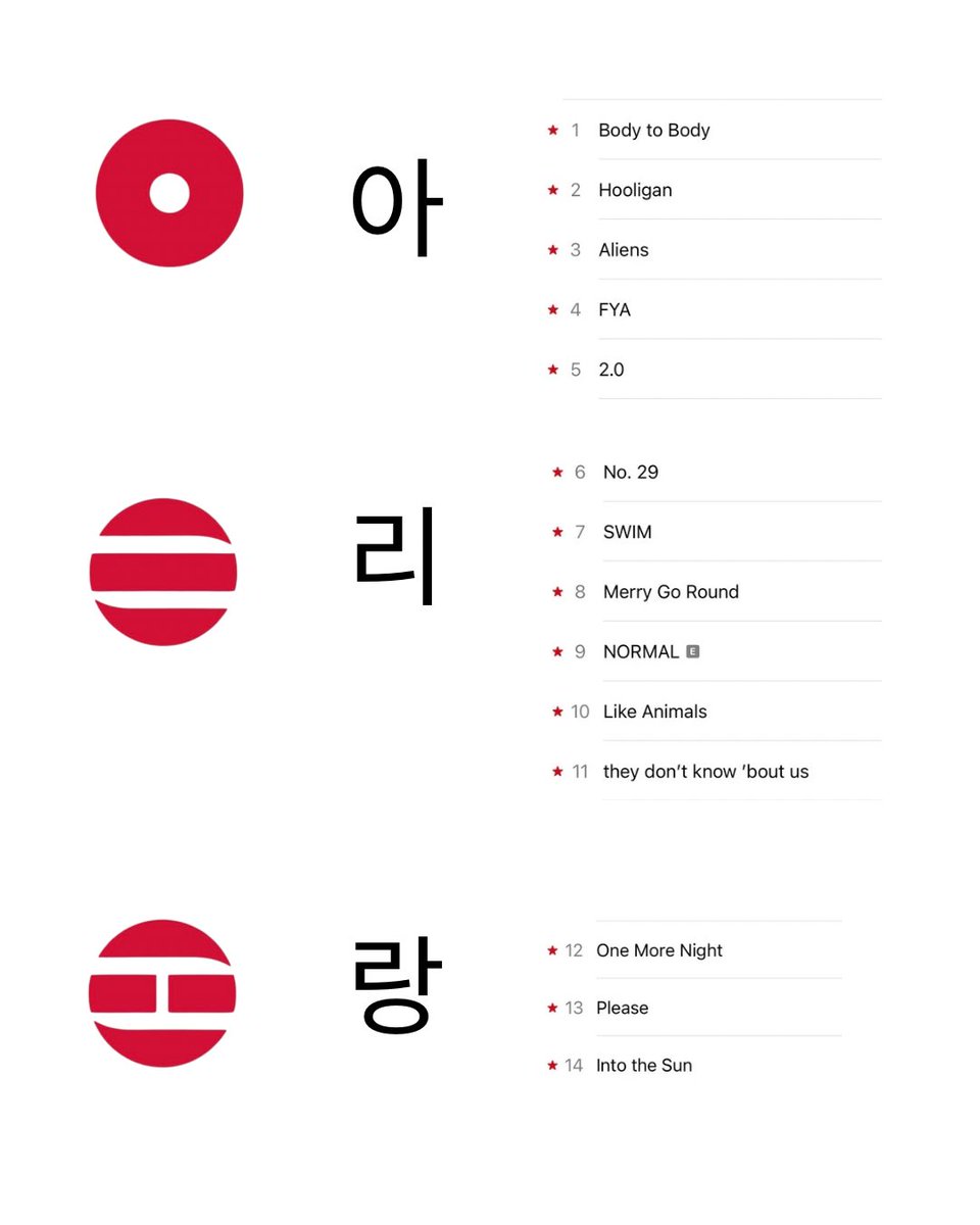 Sara SWIM tweet media