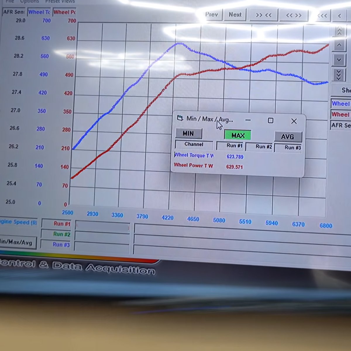 MustangDynamometer tweet media
