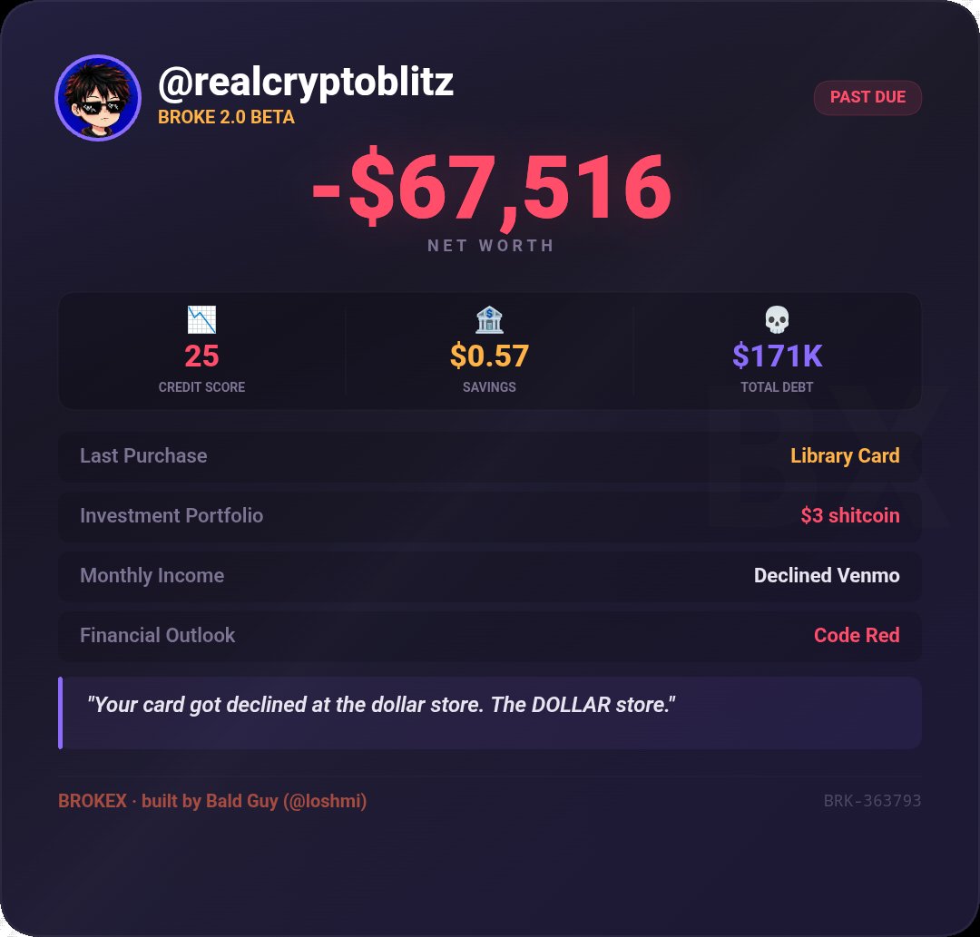Crypto Blitz (@realcryptoblitz) / Posts / X