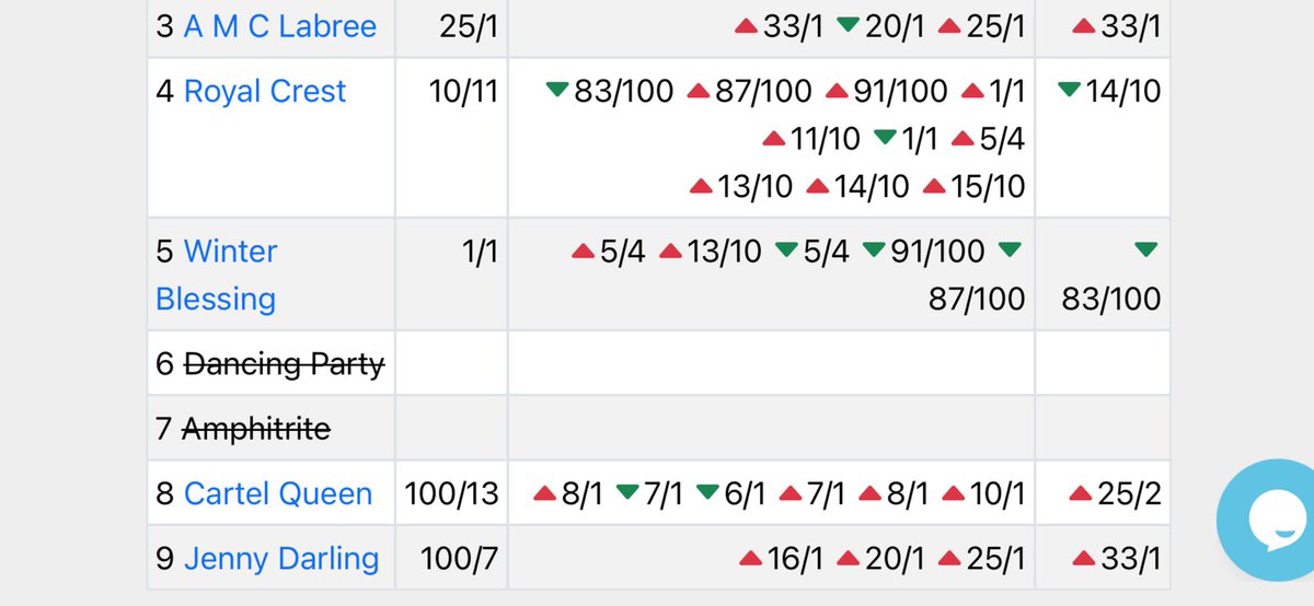 The Direct Line tweet media