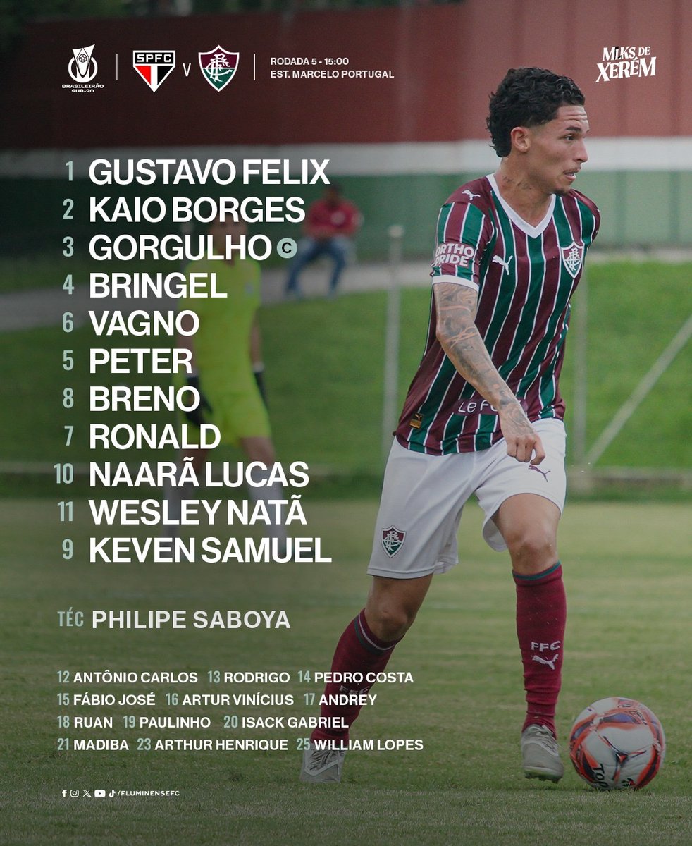 Fluminense F.C. tweet media