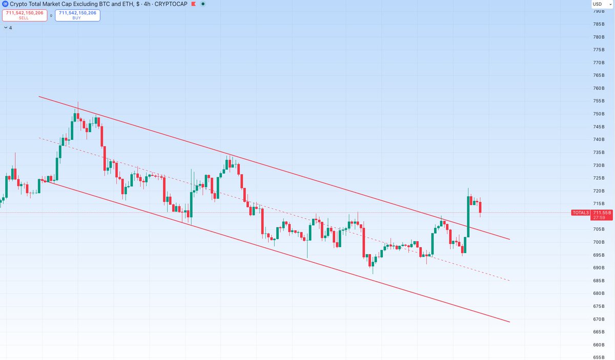 CryptoBoss tweet media