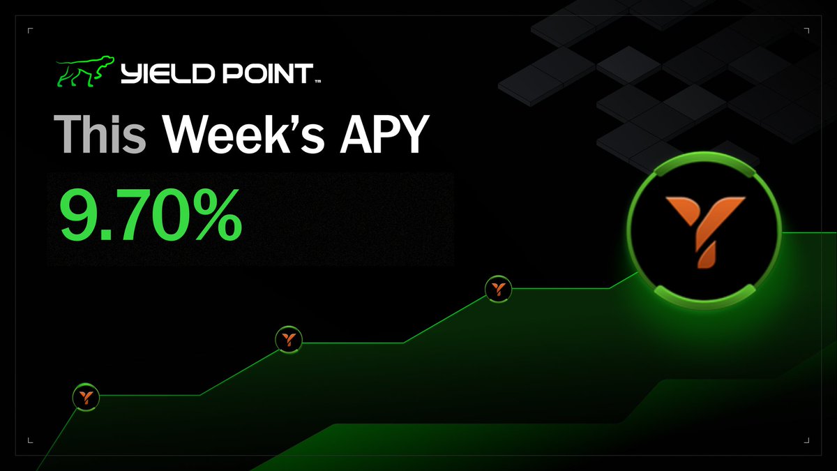 YieldPoint tweet media