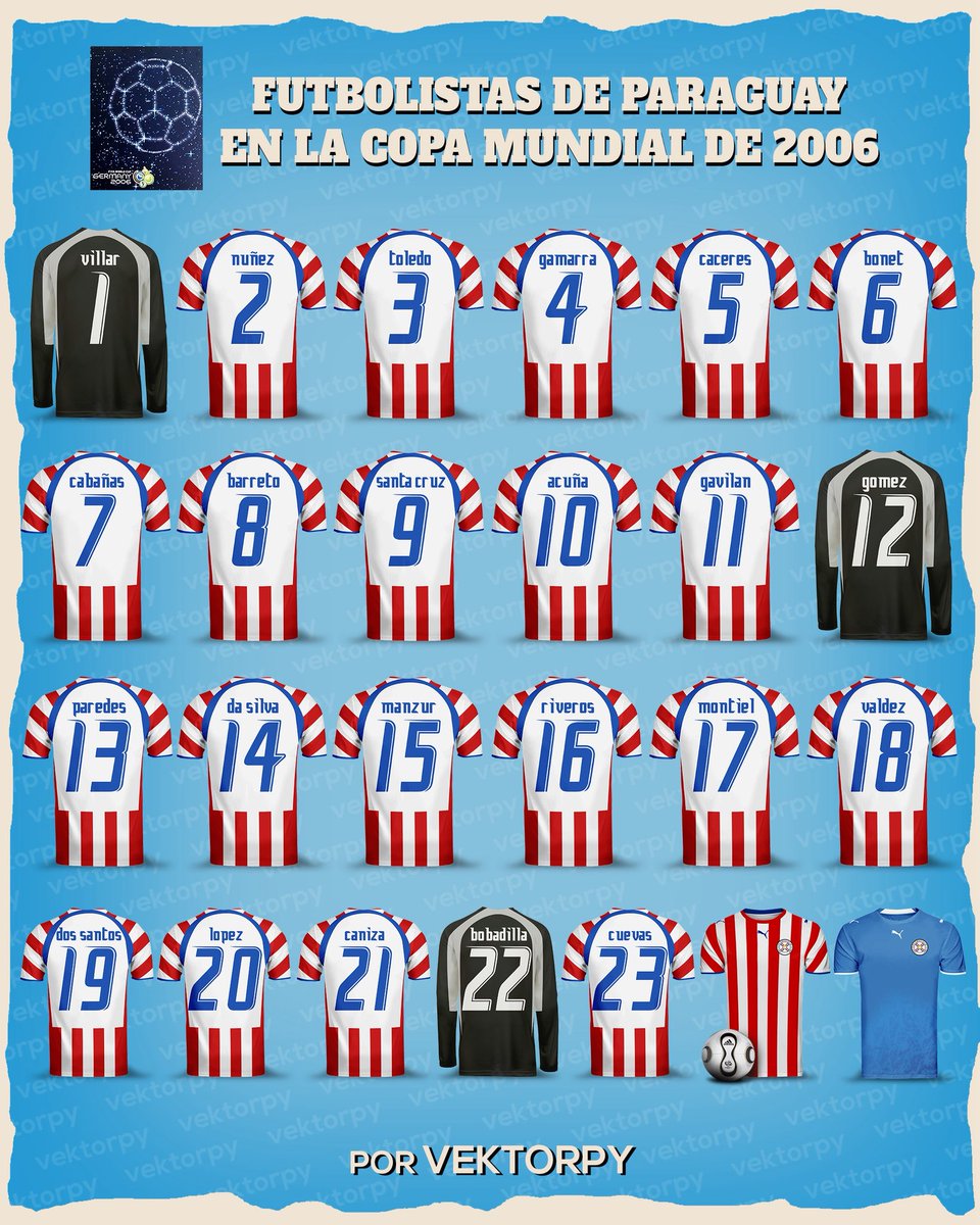 Vektorpy 🇵🇾 tweet media