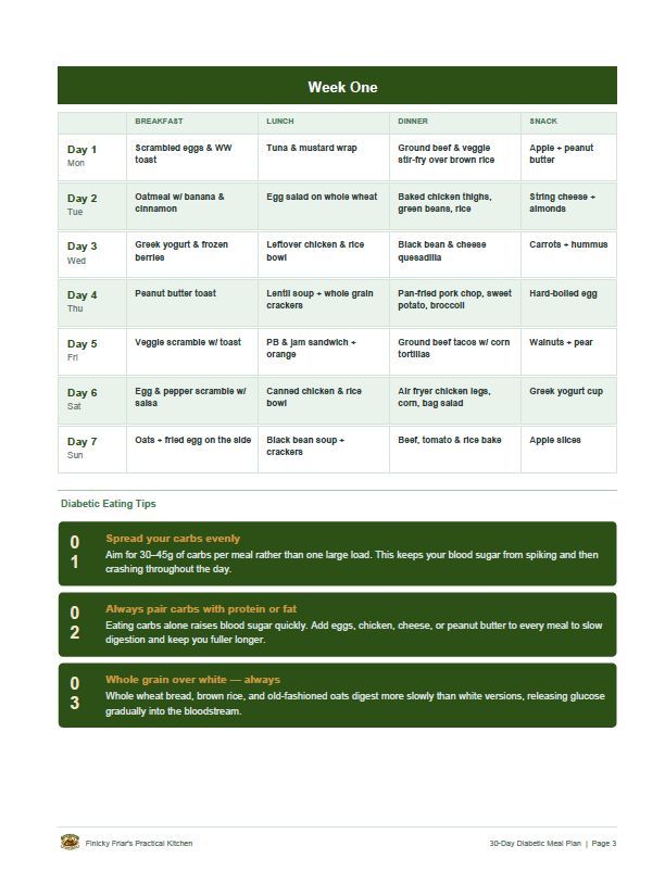 FinickyFriar68's tweet image. The worst part about being an adult is standing in front of the fridge every night wondering what to make for dinner. My solution: I numbered all 30 dinners in my meal plan and ask Alexa to pick a number. That's what I'm making tonight. No more guessing 😄 #cookingforone