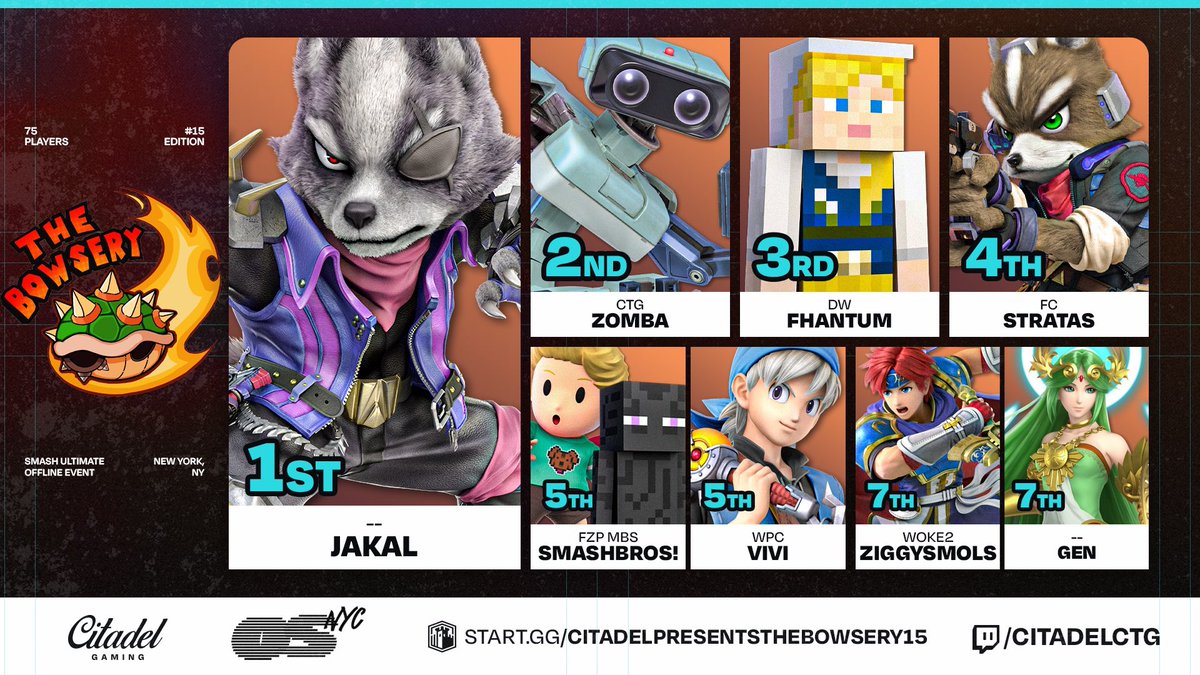 Citadel FGC tweet media