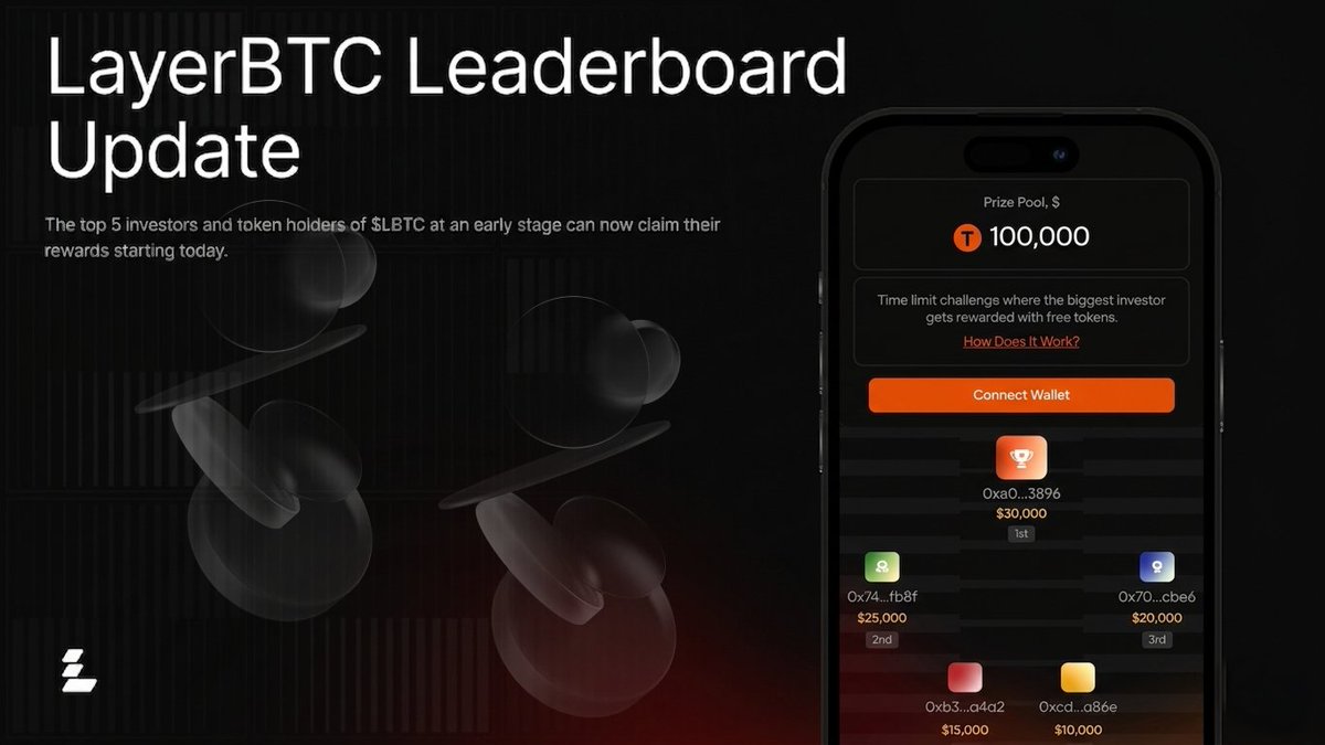 LayerBTC Foundation tweet media