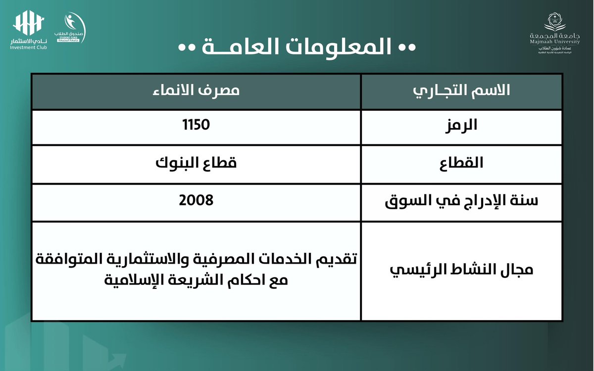نادي الاستثمار tweet media