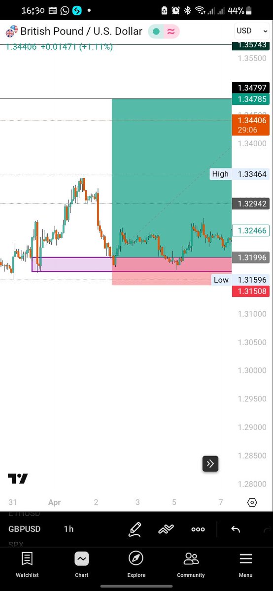 THE_ELITE tweet media