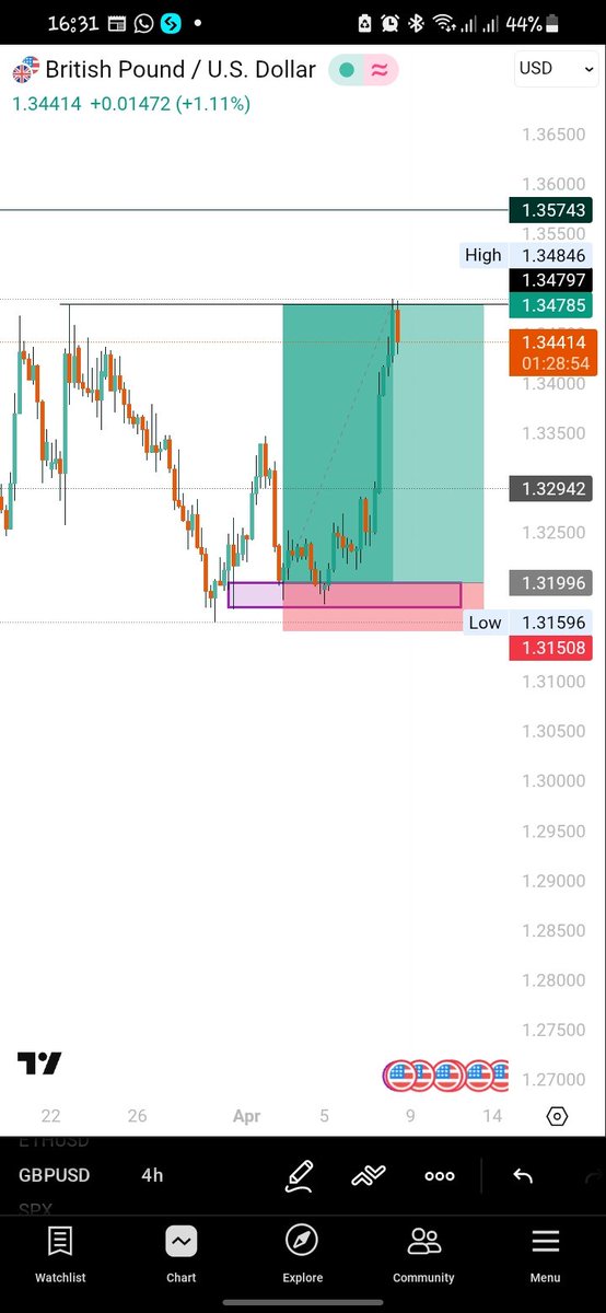 THE_ELITE tweet media