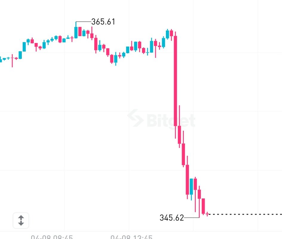 Rıdvan Özturgut 🇹🇷 tweet media