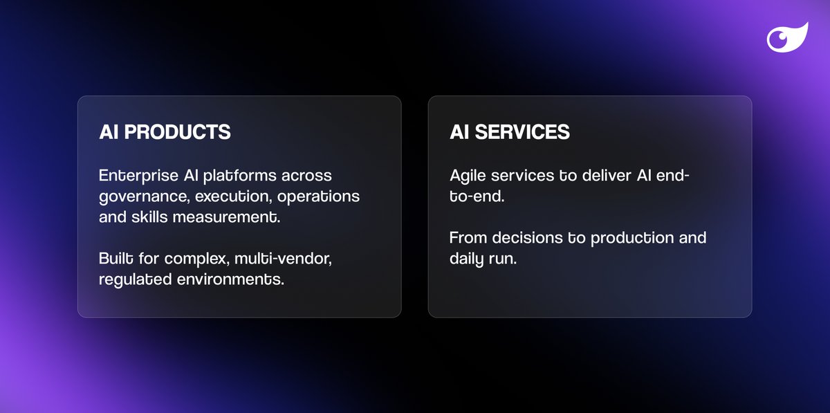 AI-Network tweet media