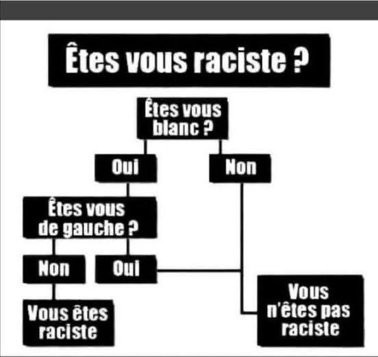 Ⓜ️HANNAH✡️ SIONISTE🕎FRANCO🇫🇷 ISRAÉLIENNE🇮🇱 tweet media