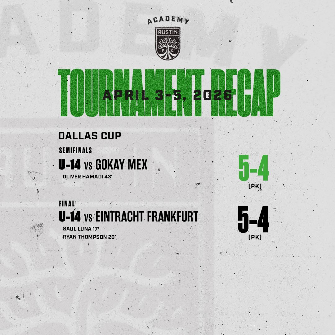 Austin FC Academy tweet media