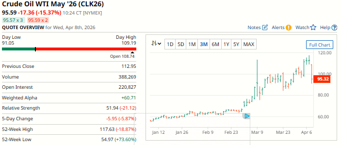 nodeanalytica tweet picture